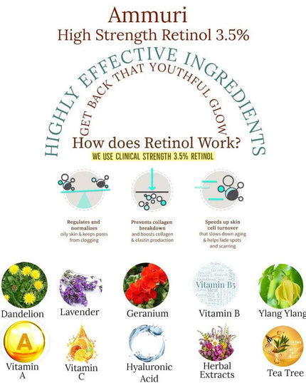 High Strength Retinol 3.5% Serum, Face Lift Cell Renew Retinol Serum, Age Perfect Anti-Oxidant Anti Aging Face Serum - Unisex Skin Care Acne Formula - 30ml