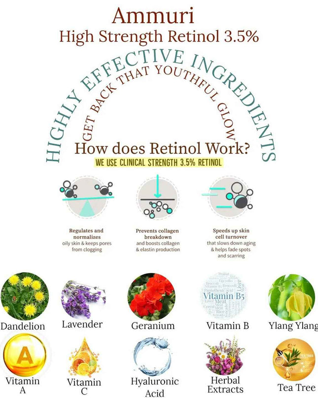 High Strength Retinol 3.5% Serum, Face Lift Cell Renew Retinol Serum, Age Perfect Anti-Oxidant Anti Aging Face Serum - Unisex Skin Care Acne Formula - 30ml