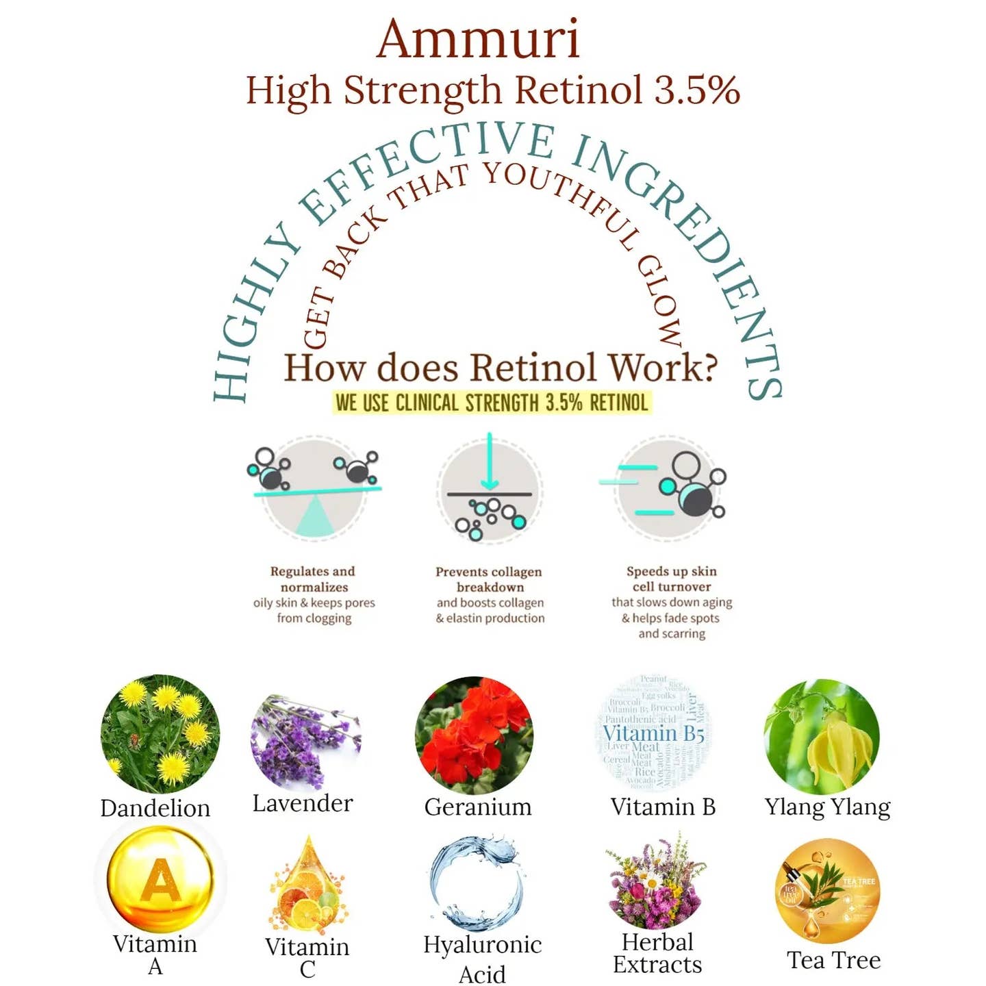 High Strength Retinol 3.5% Serum, Face Lift Cell Renew Retinol Serum, Age Perfect Anti-Oxidant Anti Aging Face Serum - Unisex Skin Care Acne Formula - 30ml