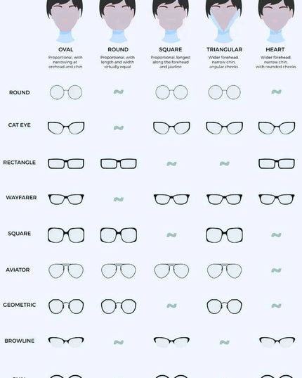 Gradient Aviator Sunglasses